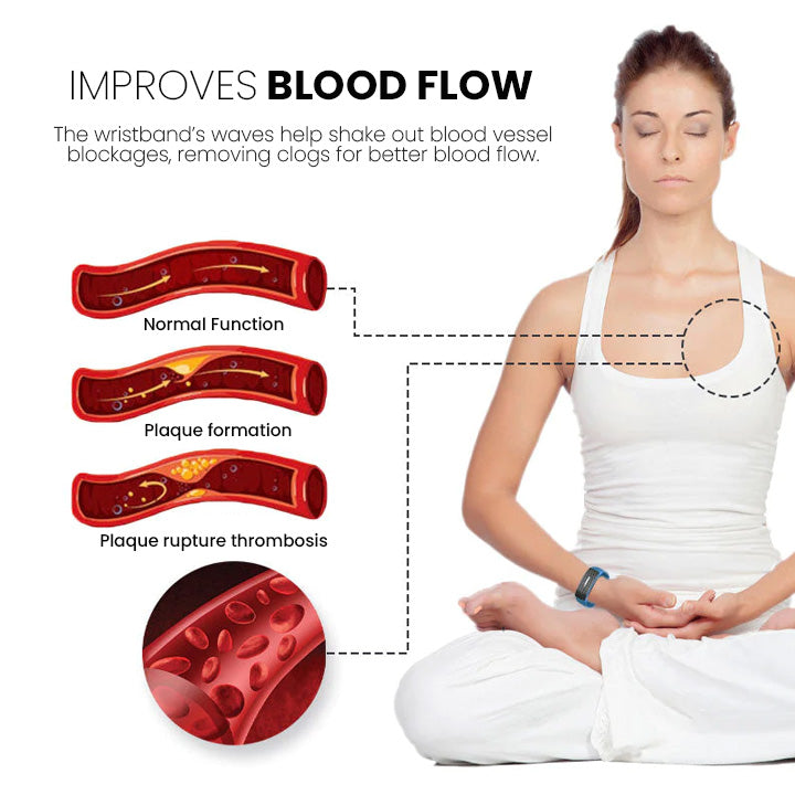 š„Histone⢠Matteo Ultrasonic Body Shape Wristband Pro š„