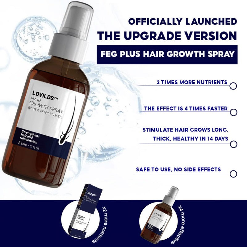 🔥(Last Day SAVE 60% OFF)LOVILDS Natural Hair Regrowth Spray