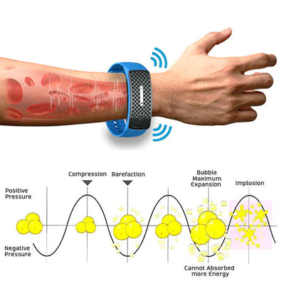 🔥Histone™ Matteo Ultrasonic Body Shape Wristband Pro 🔥