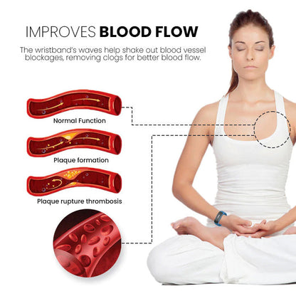 🔥Histone™ Matteo Ultrasonic Body Shape Wristband Pro 🔥